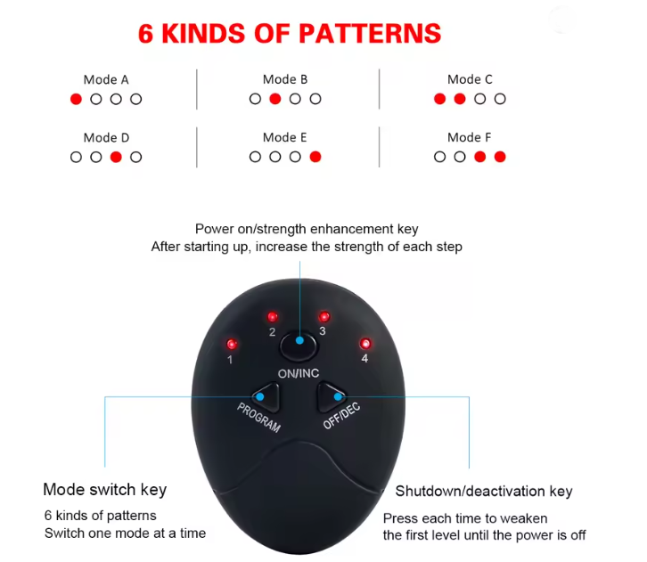 Ahoj Krása Bezdrôtový EMS Tónovač Svalov remote control showing 6 kinds of patterns and settings.